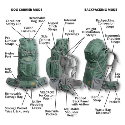 K9 Sport Sack Kolossus Pet Carriers & Crates MORE COLOR OPTIONS