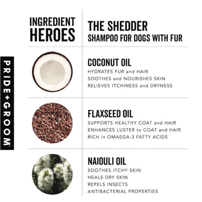 The Shedder & Bath Brush Set Pet Shampoo & Conditioner NEW ARRIVAL